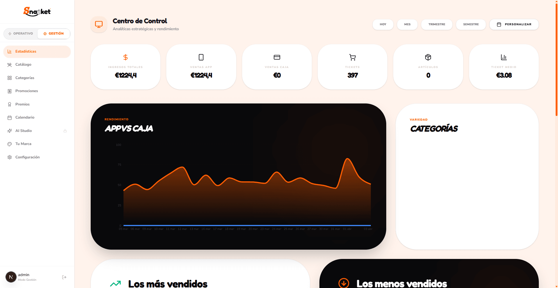 Vista real del panel Snacket